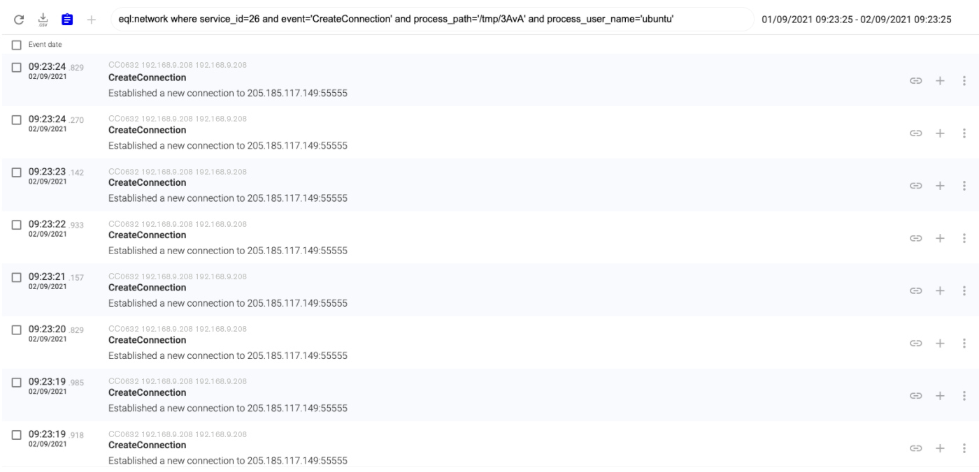 Blog CounterCraft