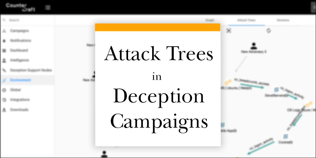 Attack trees in deception campaigns