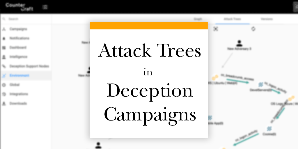 Attack Trees in Deception Campaigns