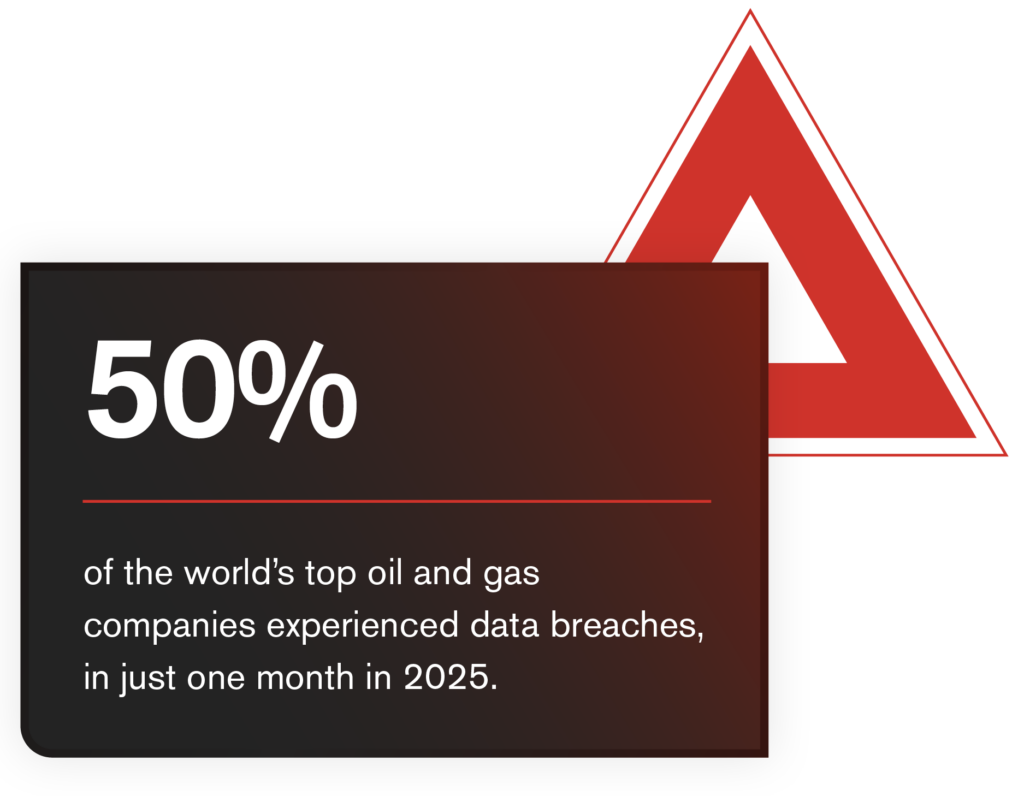 network deception energy and utilities